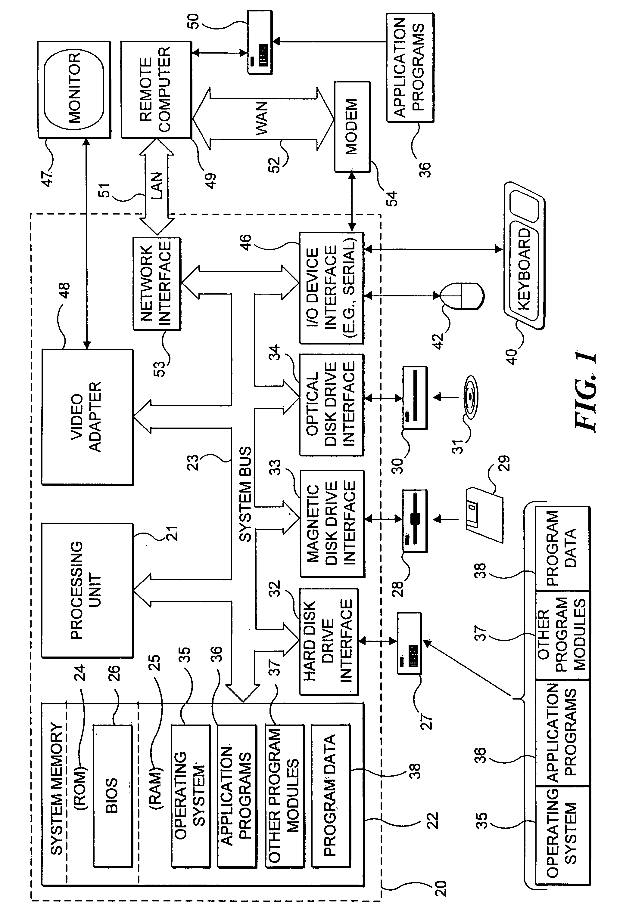 Distributing limited storage among a collection of media objects