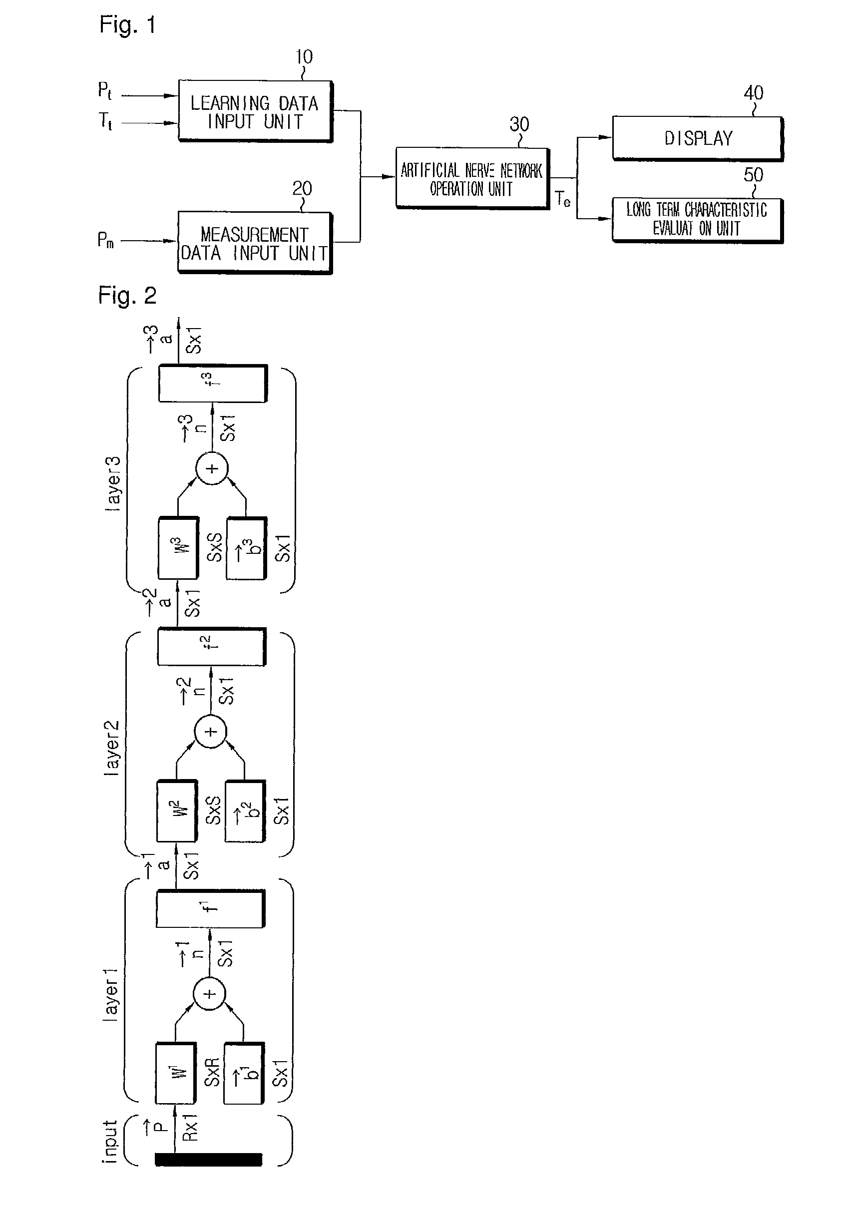 System and method for estimating long term characteristics of battery