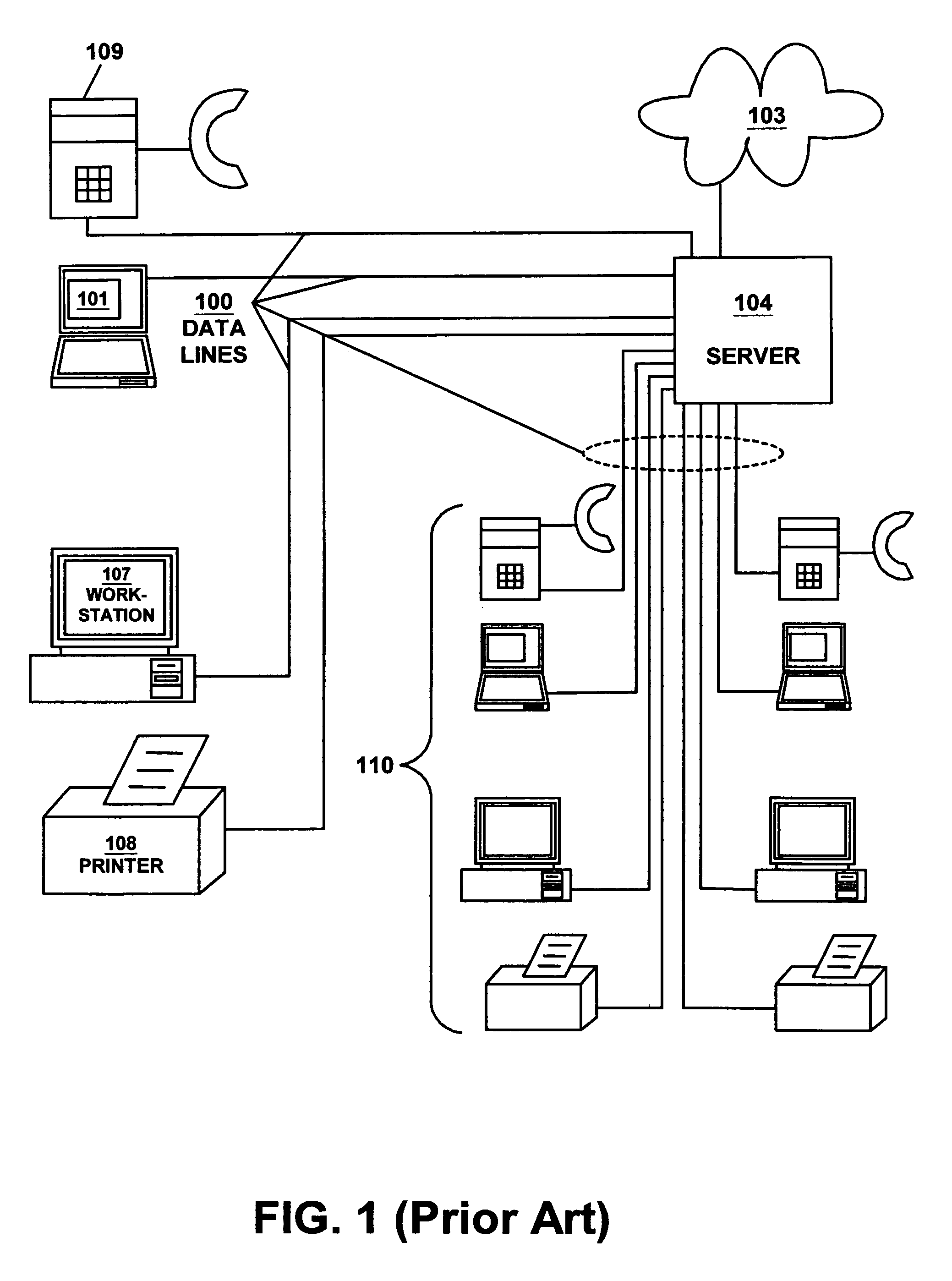 Intelligent concentrator usage