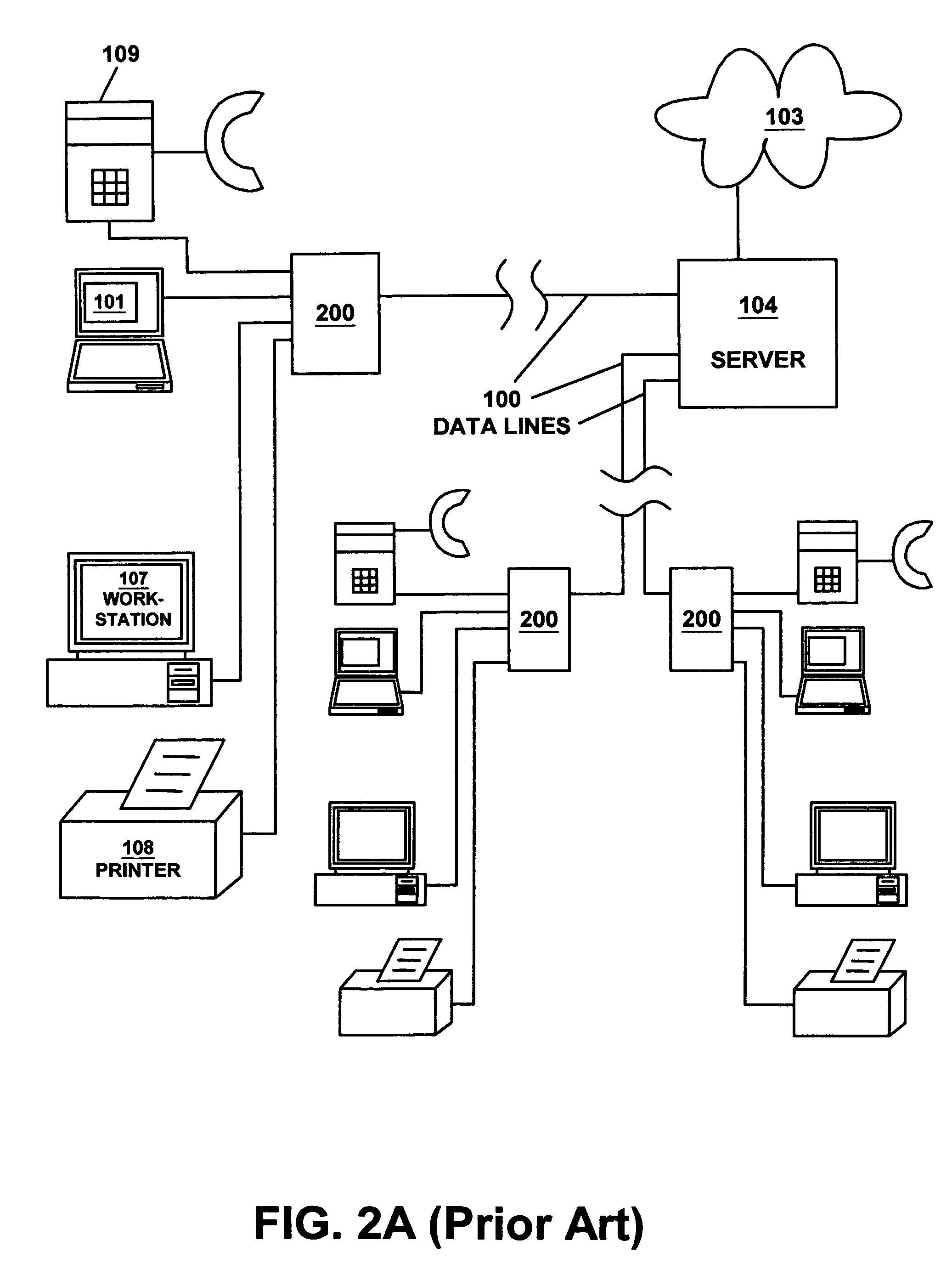 Intelligent concentrator usage