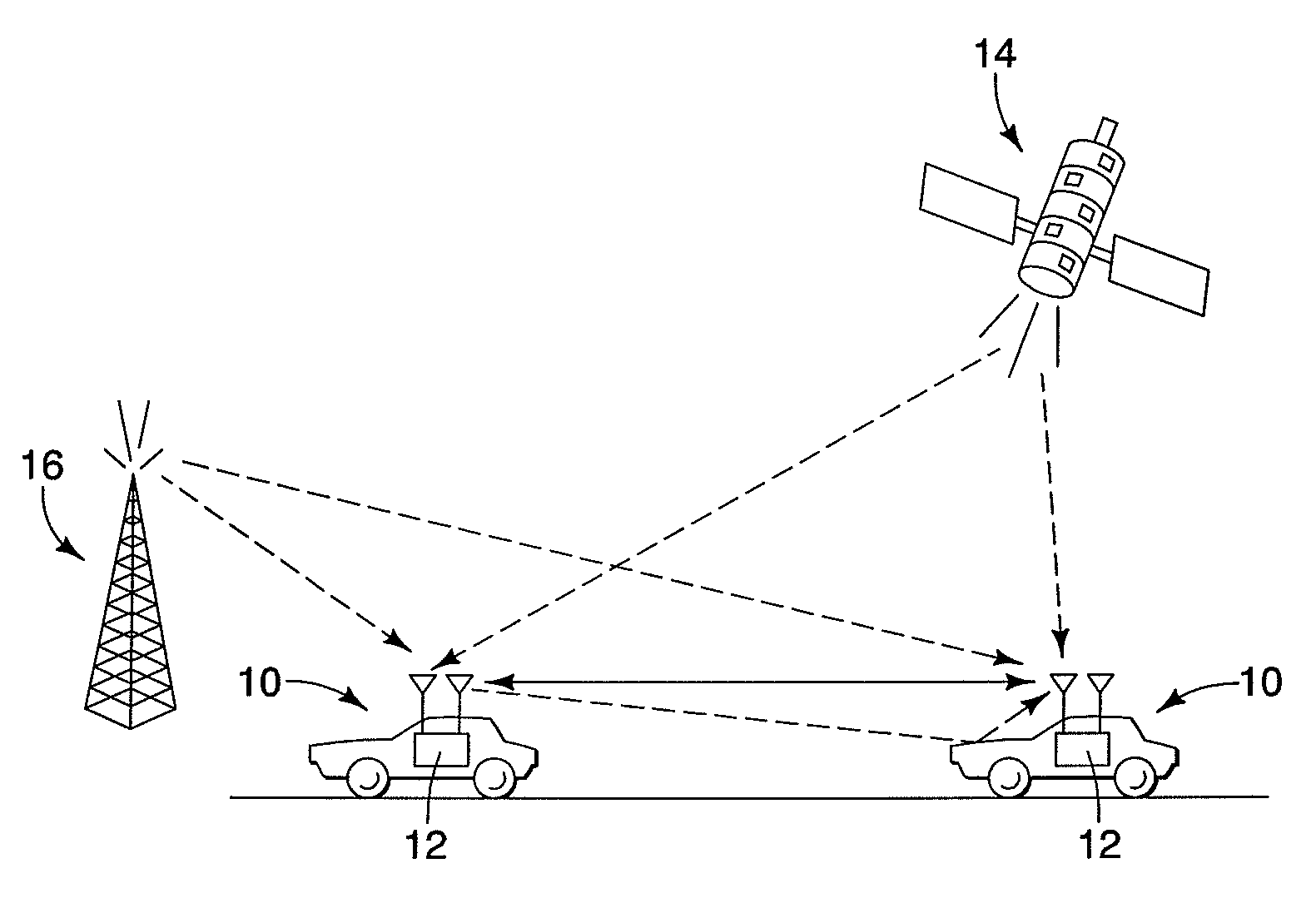 Vehicle communication system