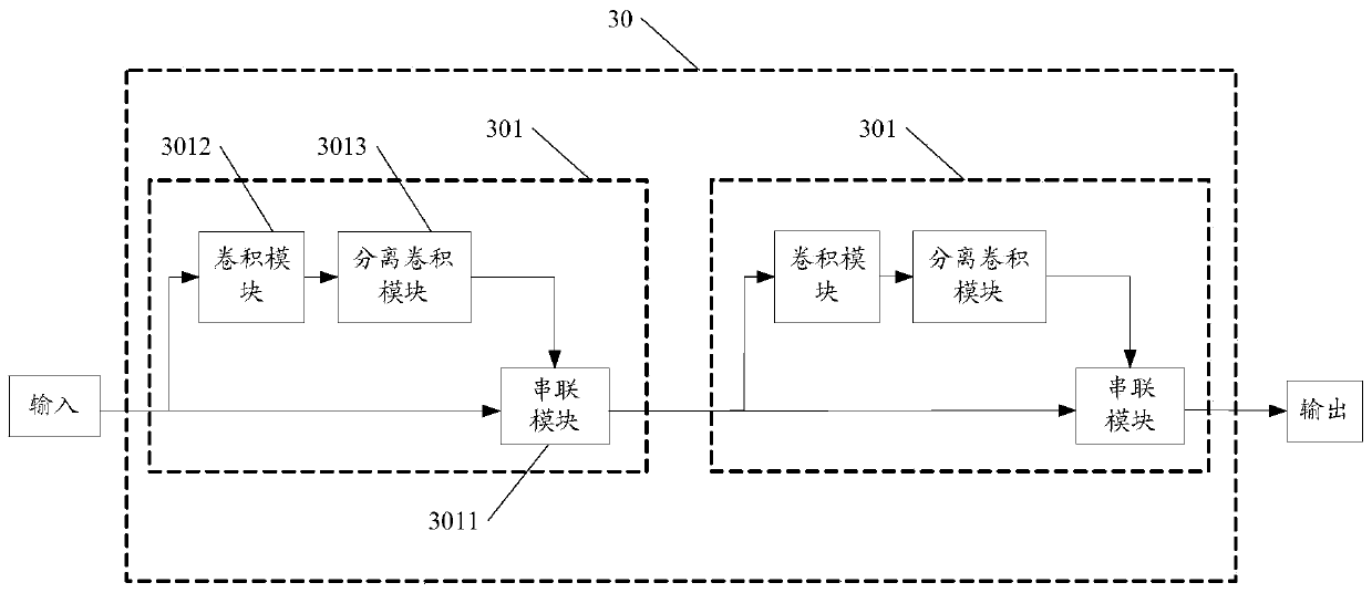 CNN-based detector, image detection method and terminal