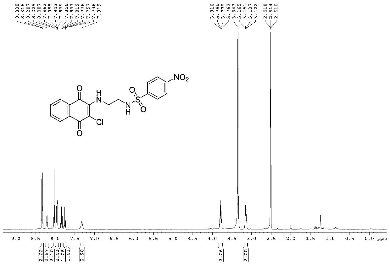 A kind of 1,4-naphthoquinone derivatives and its preparation method and application