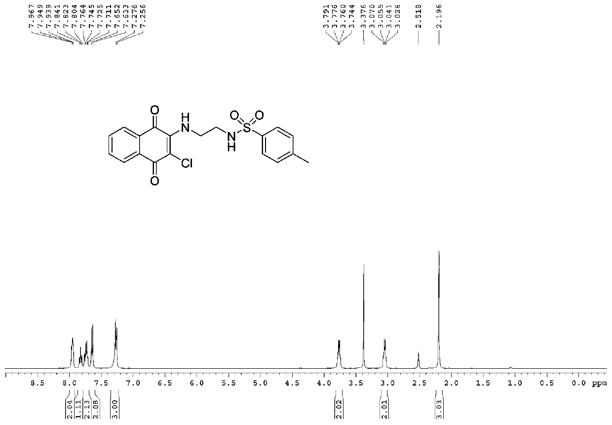 A kind of 1,4-naphthoquinone derivatives and its preparation method and application