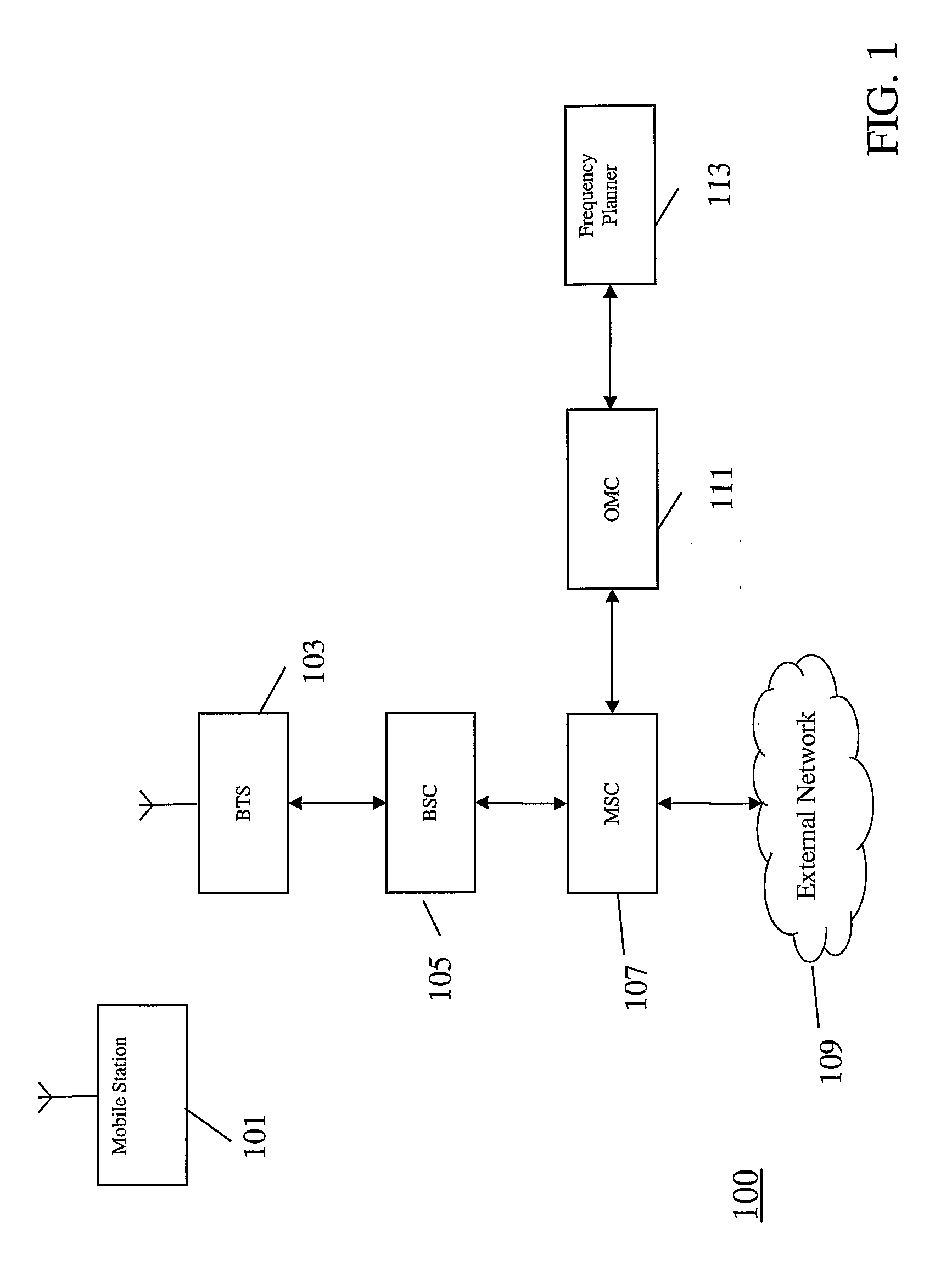 Apparatus and Method for Frequency Planning for a Cellular Communication System