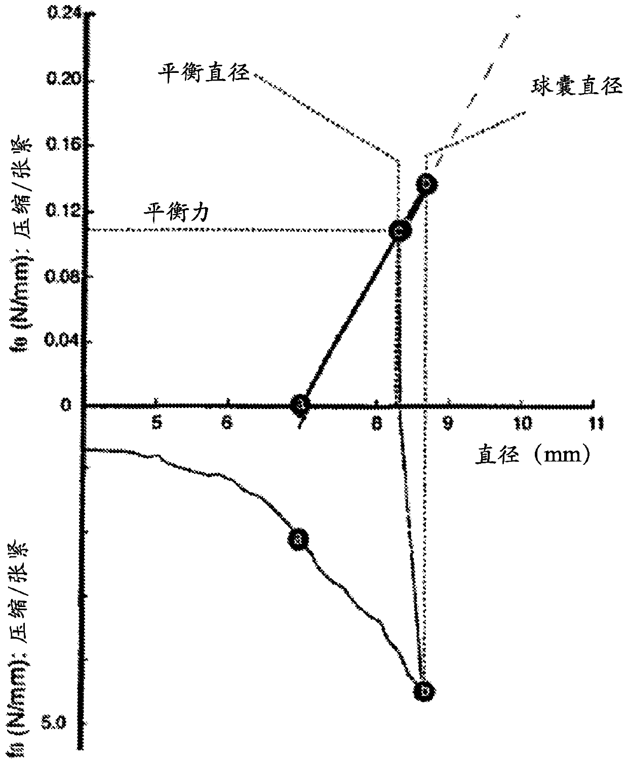 Radially rigid and longitudinally flexible multi-element intravascular stent