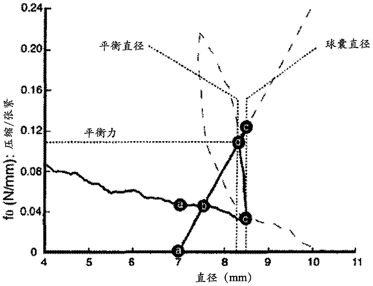 Radially rigid and longitudinally flexible multi-element intravascular stent