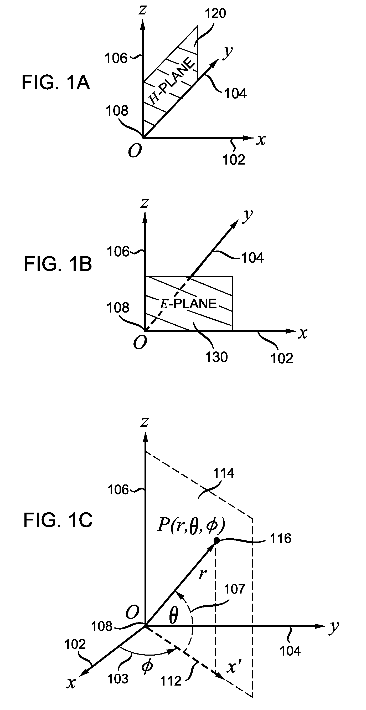 Broadband convex ground planes for multipath rejection