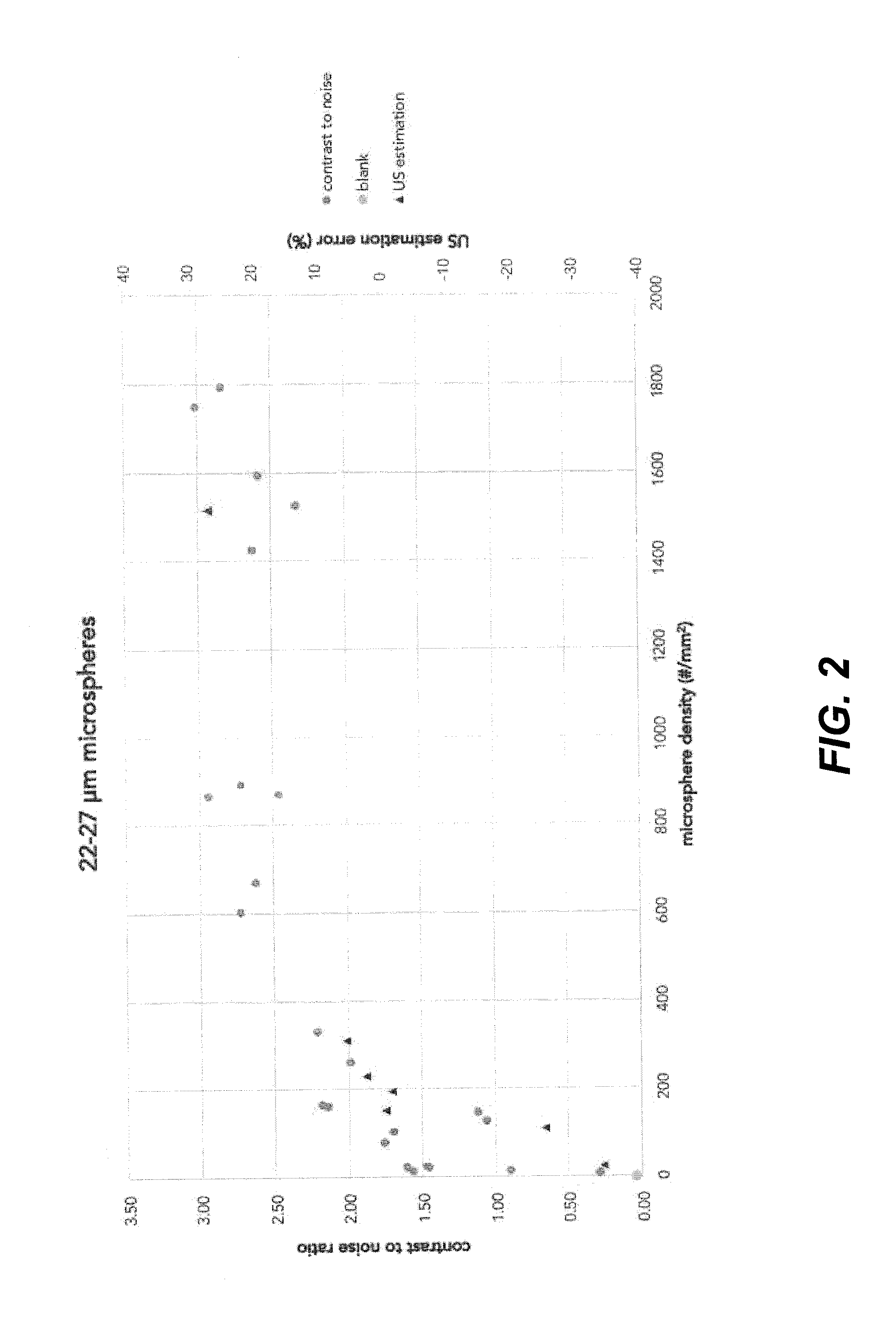 Medical devices with coatings for enhanced echogenicity