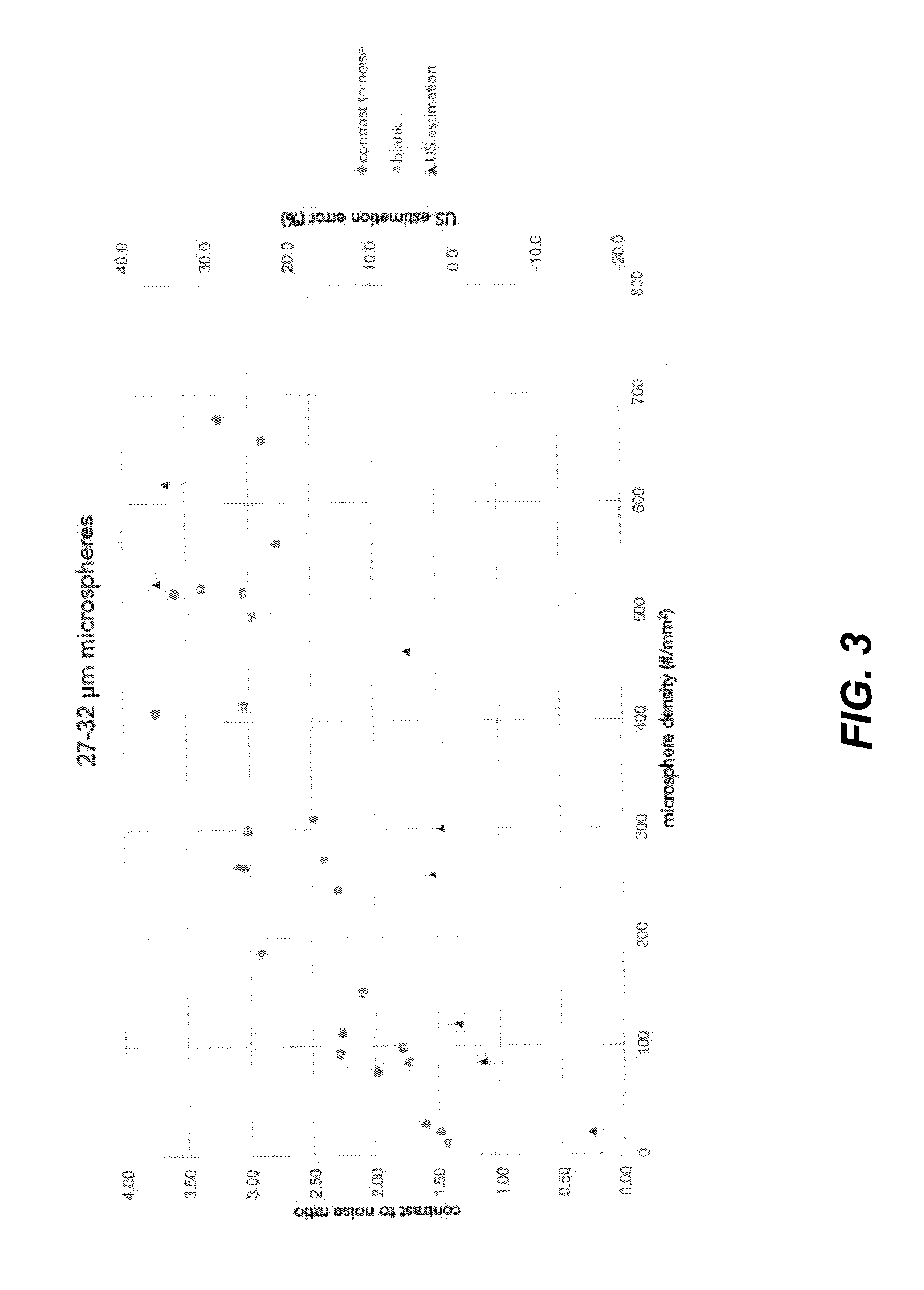 Medical devices with coatings for enhanced echogenicity