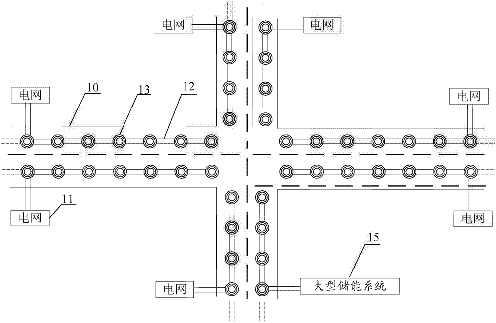 Wireless charging highway system and wireless charging automobile