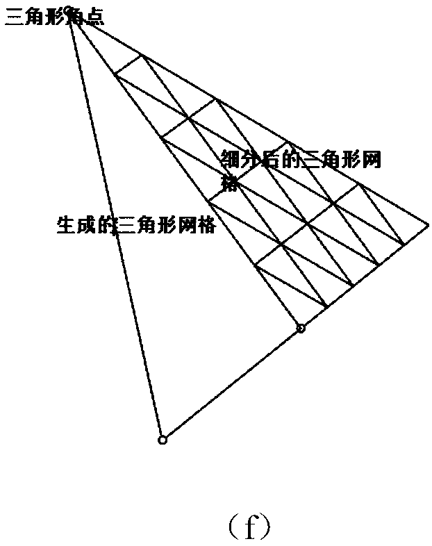 Parametric modeling method of folded plate reticulated shell based on grasshopper