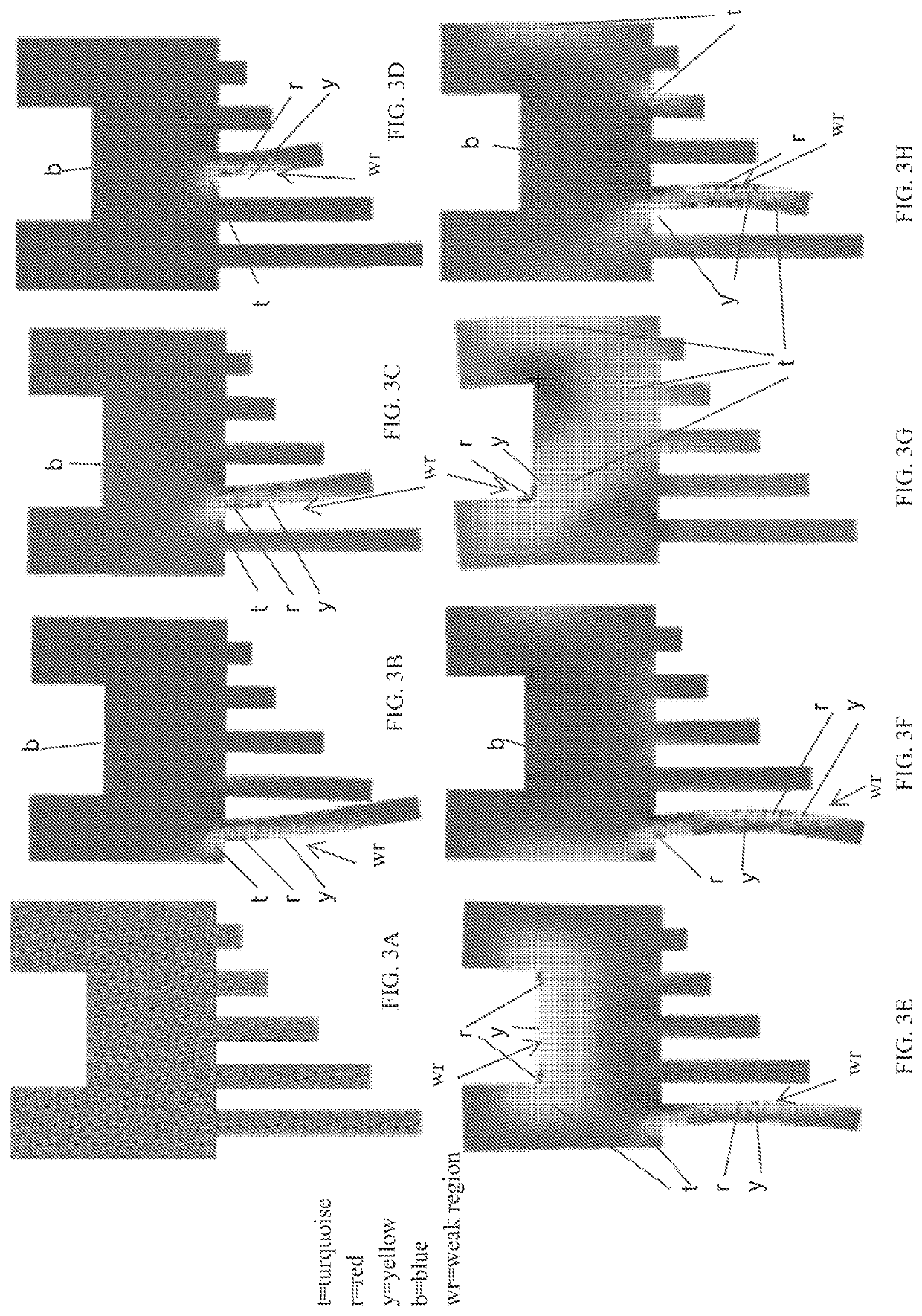 Structural weak spot analysis