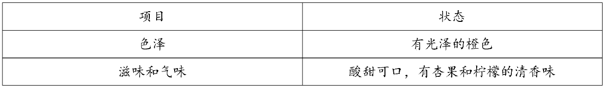 Lemon-fruit apricot-peel tea and preparation method thereof