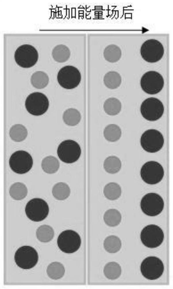 Copper alloy film, protection layer after service based on copper alloy film and preparation method