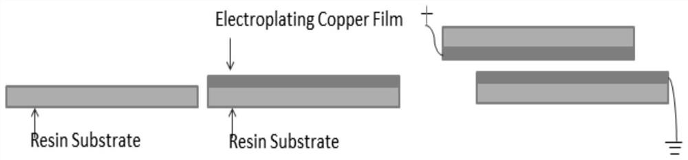 Copper alloy film, protection layer after service based on copper alloy film and preparation method