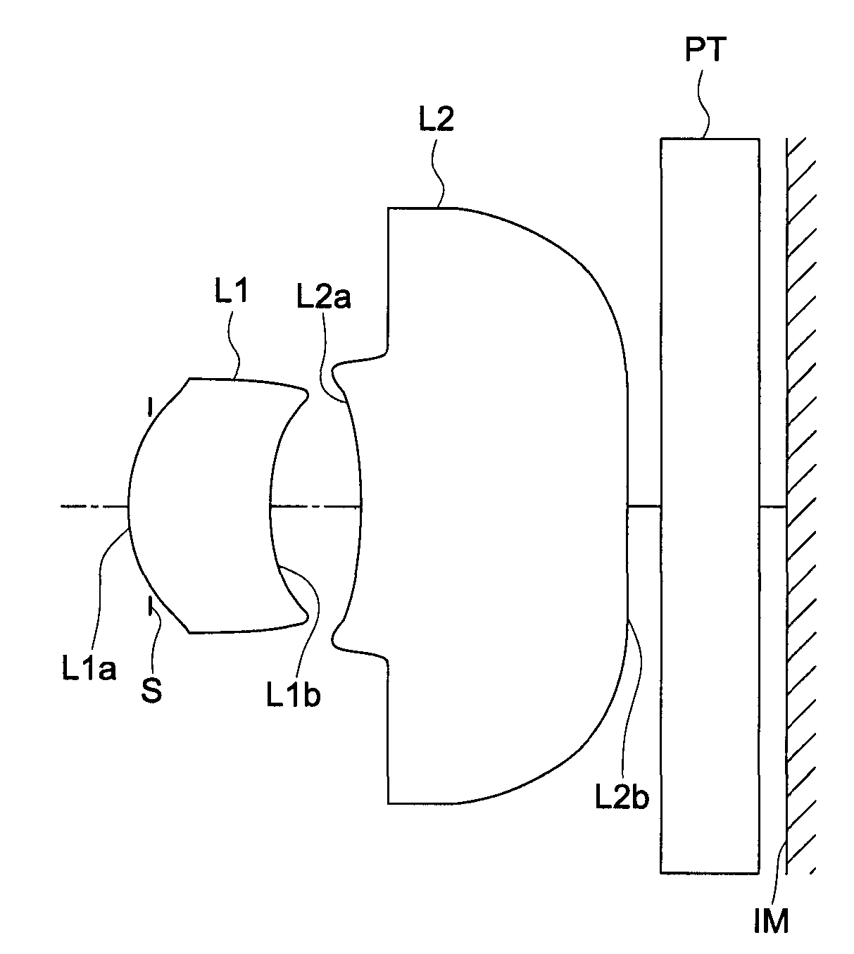 Image pickup lens, image pickup device, and mobile terminal device