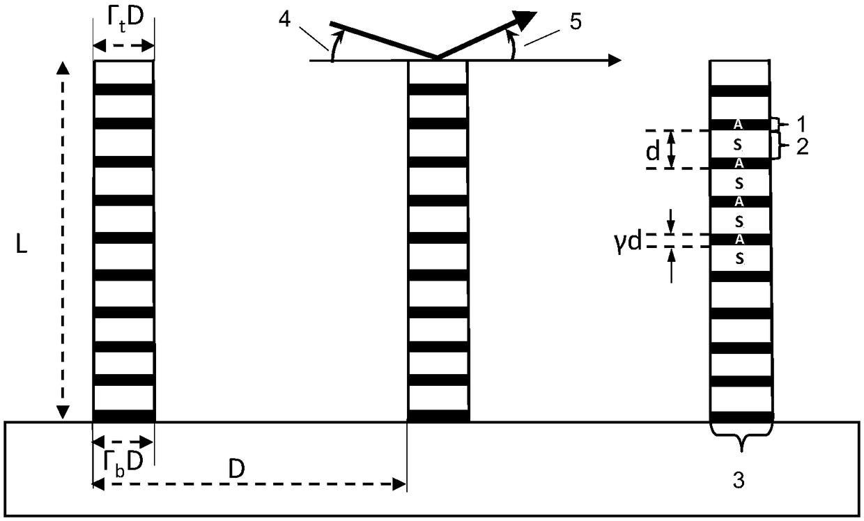 Sidewall inclined X-ray layered multilayer film grating structure