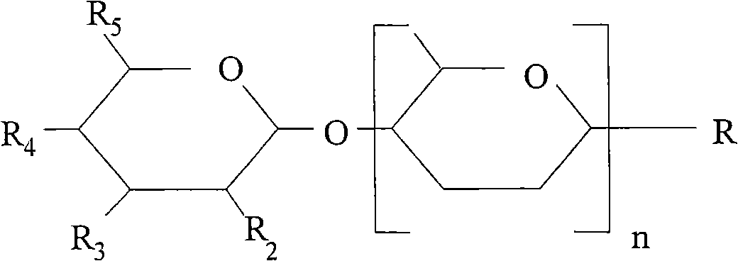 Nutritional supplement for a category of HIV patients