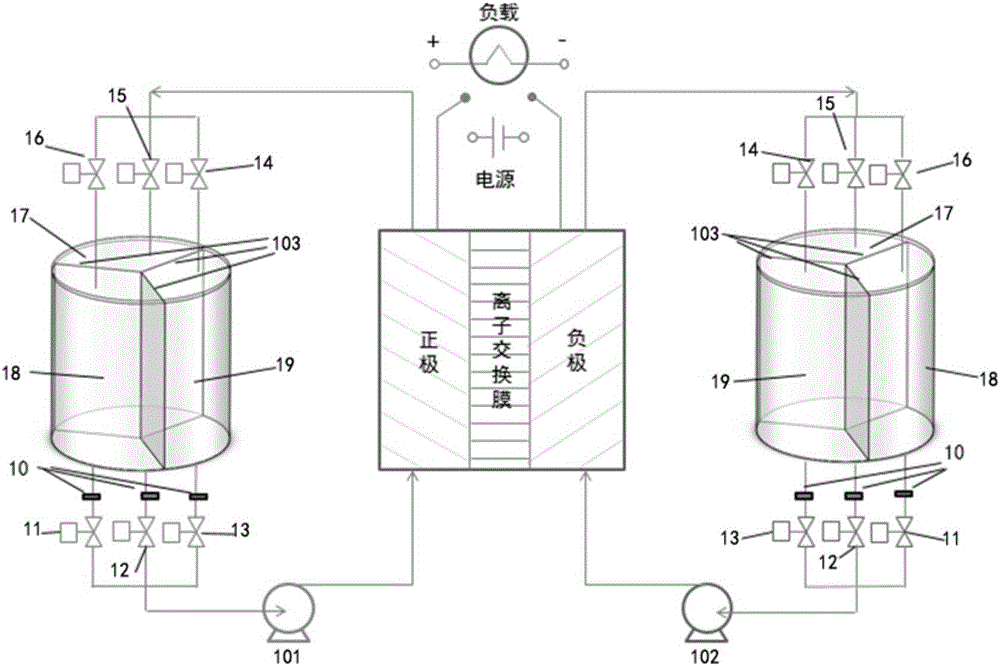 Redox flow battery system