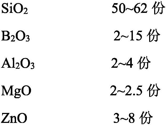 Basic glass for gradient refractive index lens and gradient refractive index lens