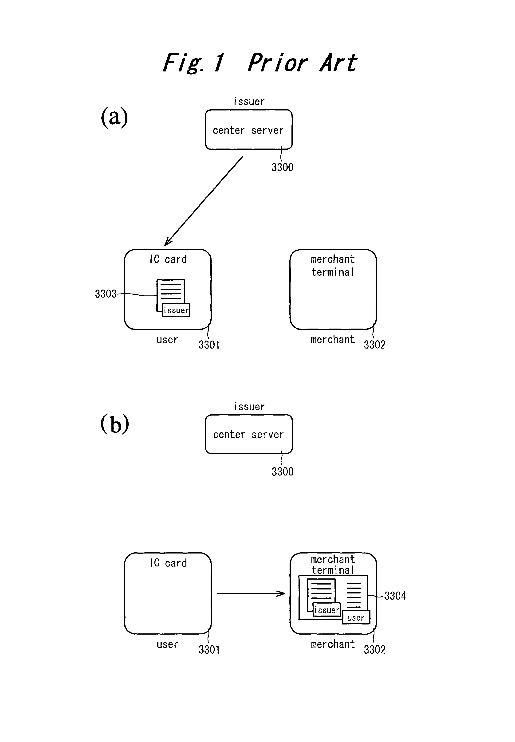 Communication terminal and communication method using plural wireless communication schemes