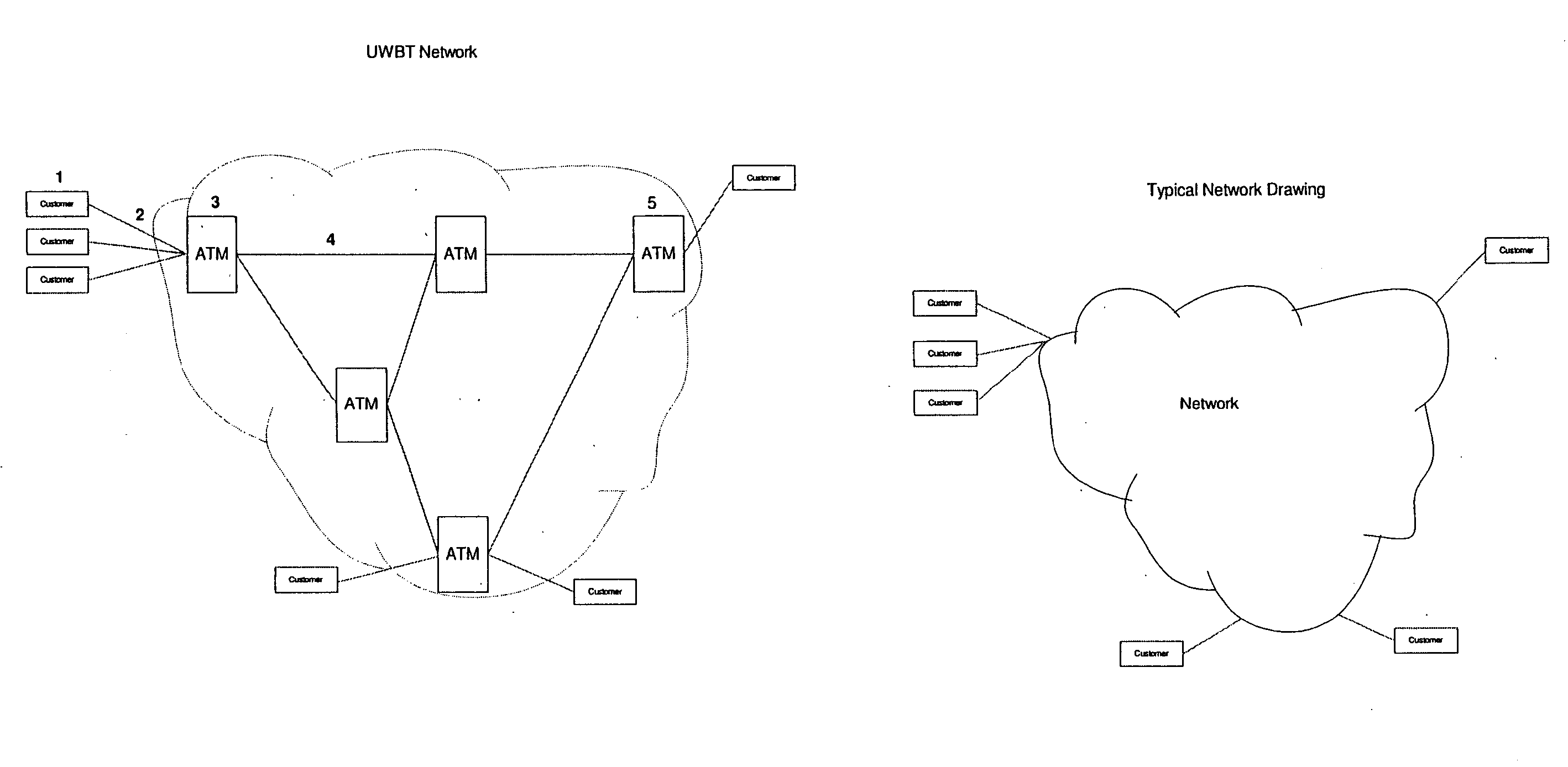 Videoconferencing device and system