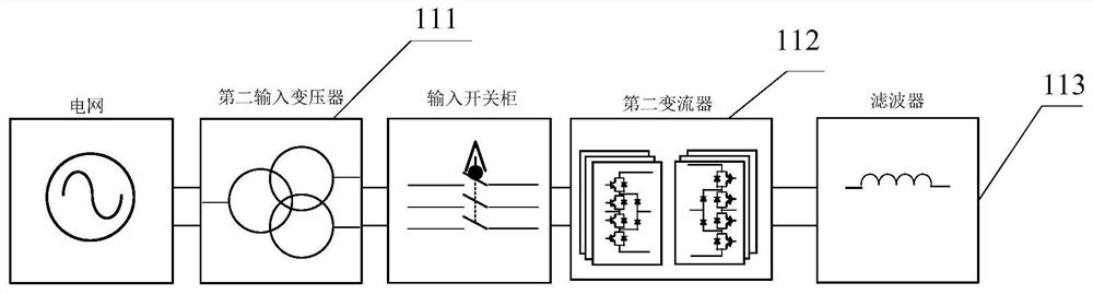 High-speed maglev train simulation test system and test method