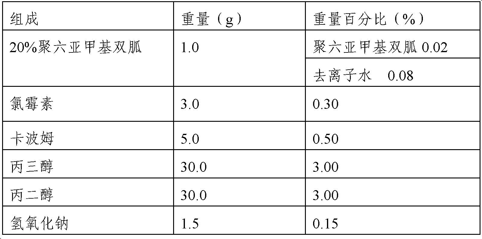 Sterilizing type medical ultrasonic coupling agent and preparation method thereof