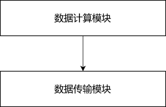 Intelligent monitoring method and device for liquid level of oil and gas well