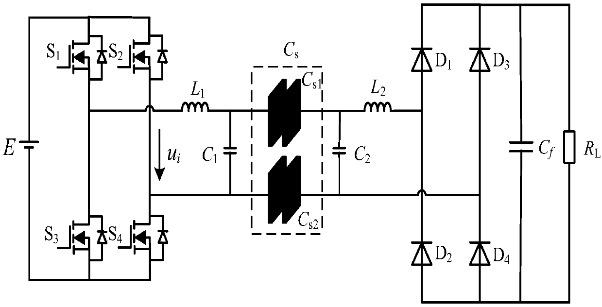 Parameter optimization method of EC-WPT system based on complementary symmetrical LCC resonant network