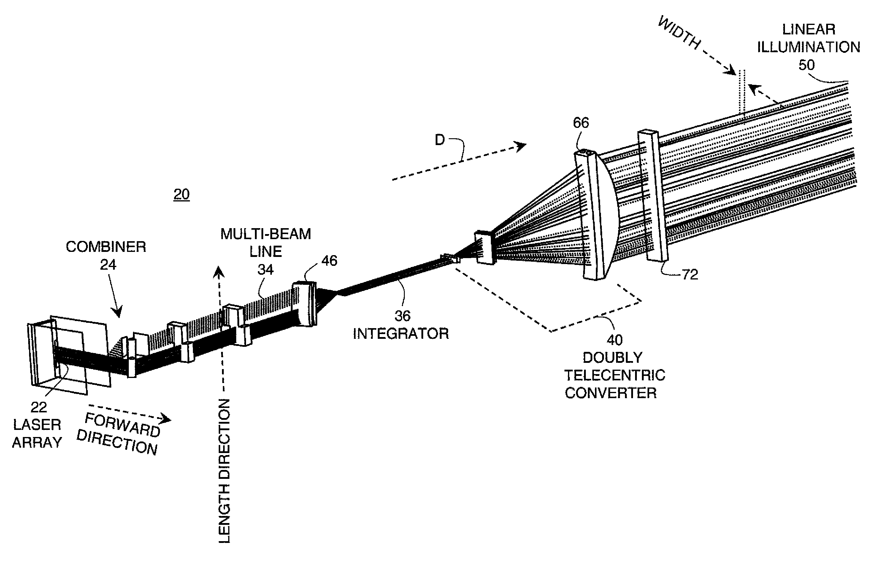 Line illumination apparatus using laser arrays