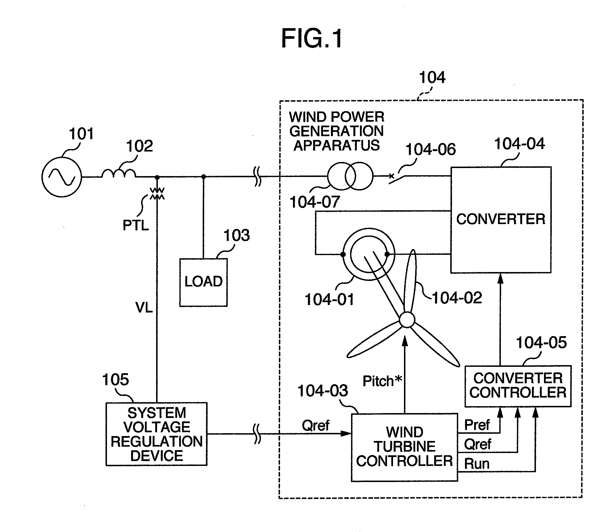 Wind Power Generation Apparatus, Wind Power Generation System and Power System Control Apparatus