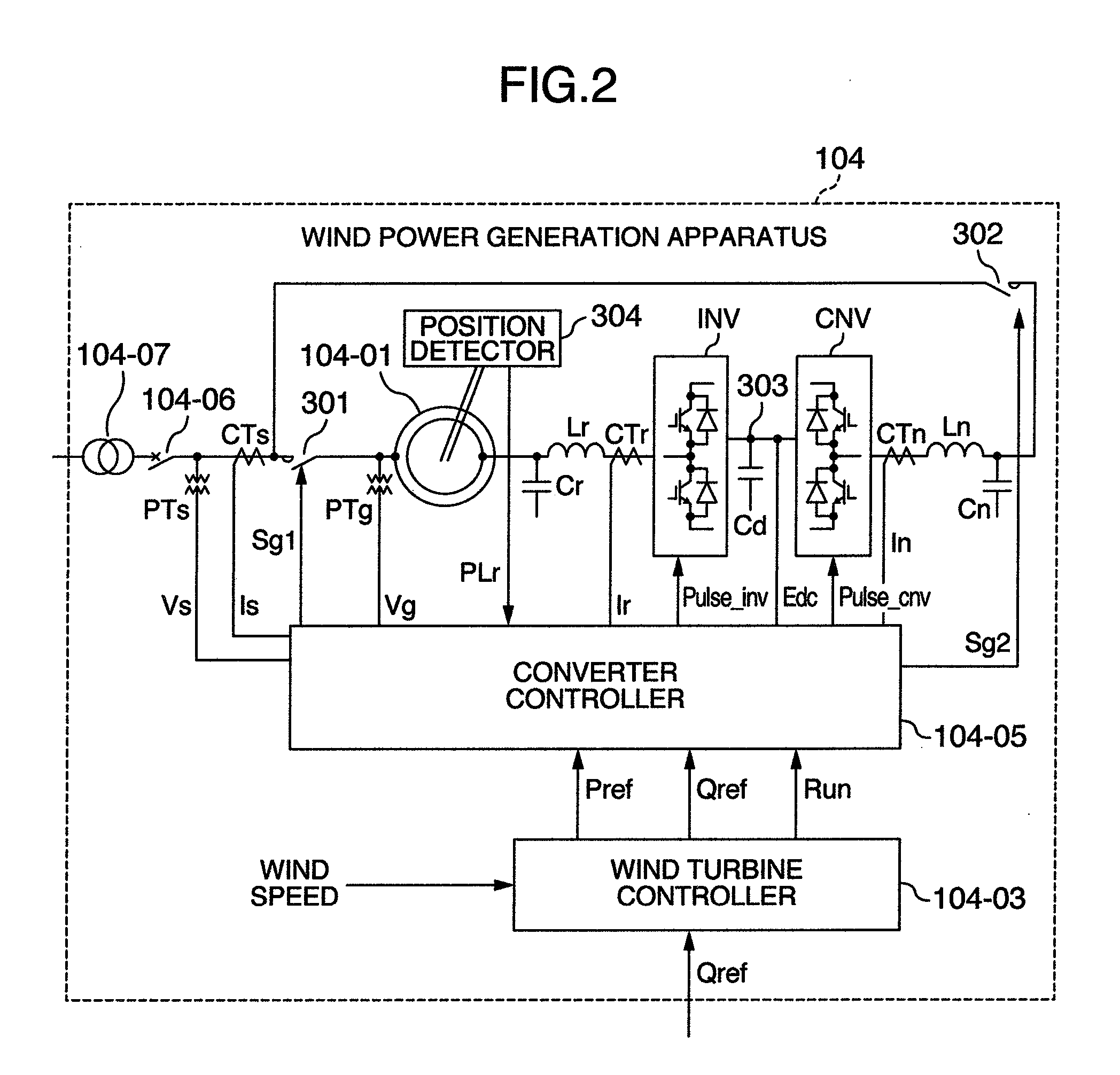 Wind Power Generation Apparatus, Wind Power Generation System and Power System Control Apparatus