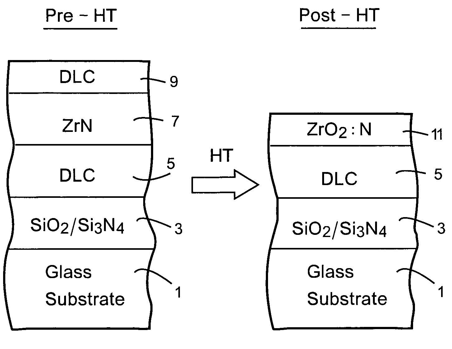 Heat treatable coated article with diamond-like carbon (DLC) and/or zirconium in coating