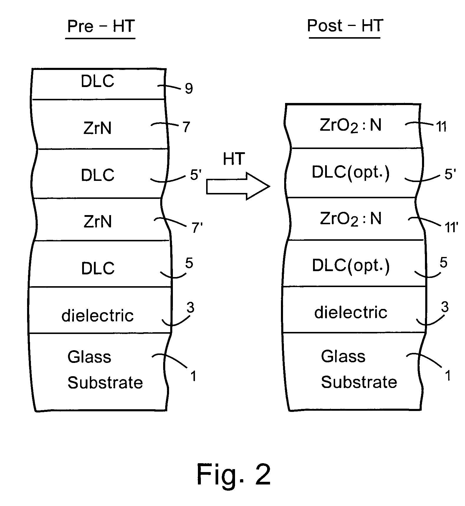 Heat treatable coated article with diamond-like carbon (DLC) and/or zirconium in coating