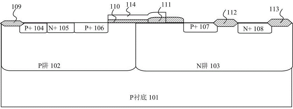 An esd self-protection device with ldmos-scr structure with high sustaining current and strong robustness