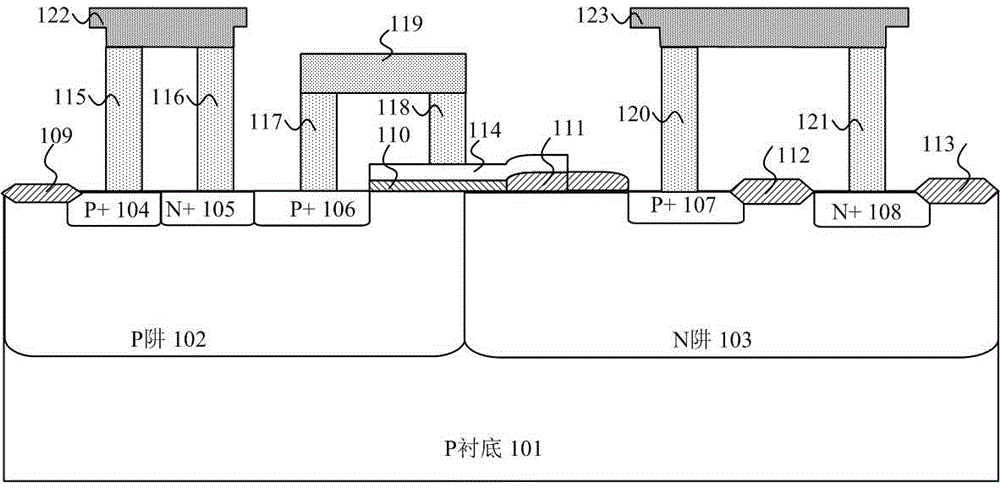 An esd self-protection device with ldmos-scr structure with high sustaining current and strong robustness