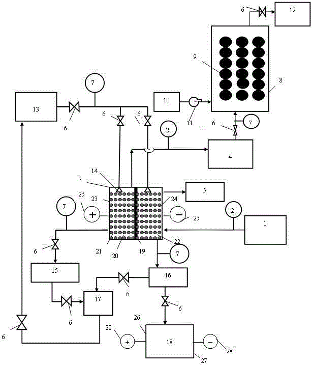 Device and method for recovering cyanogen through electric migration and recovering NH3 through oxidation