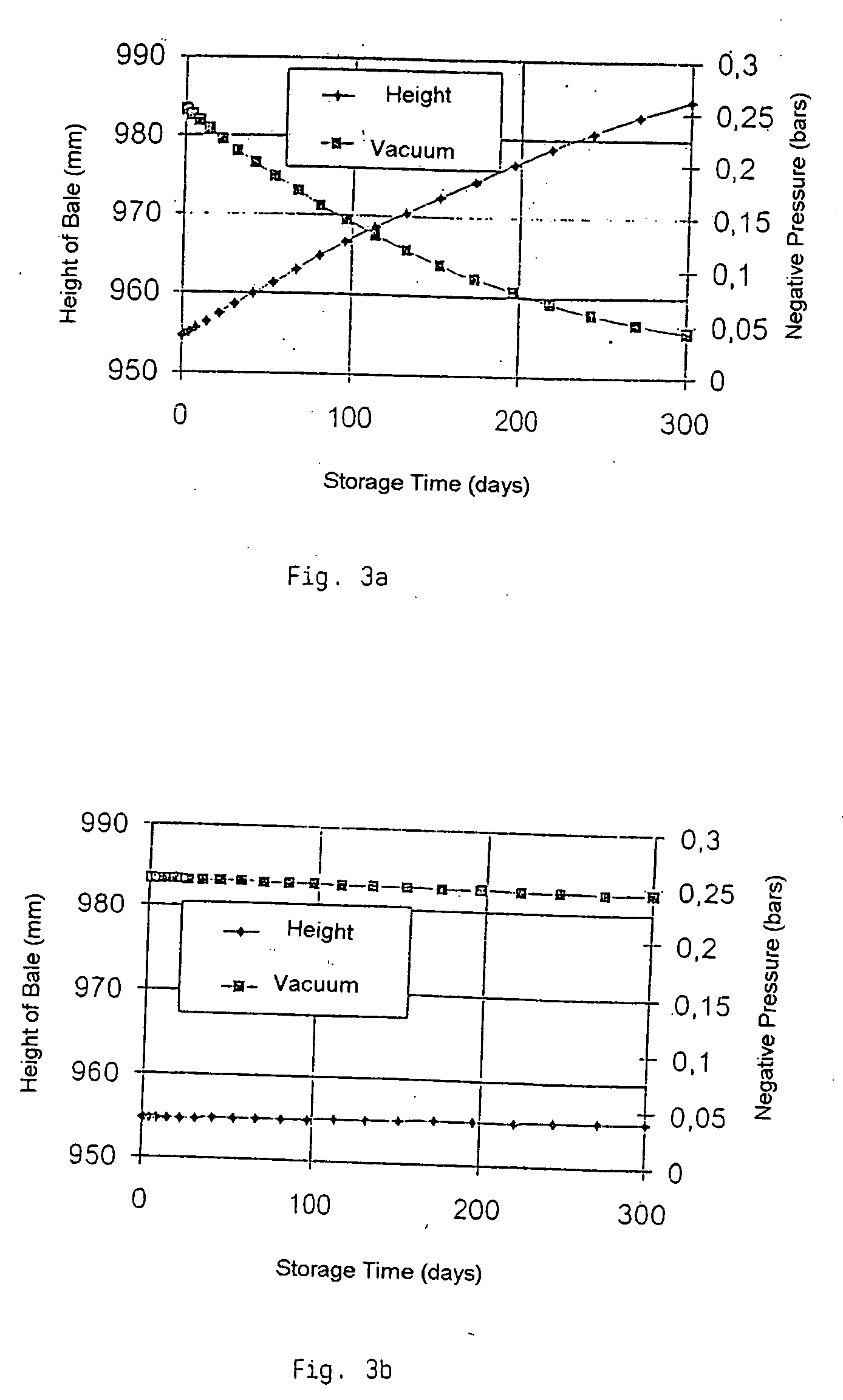 Highly compressed filter tow bales and process for their production