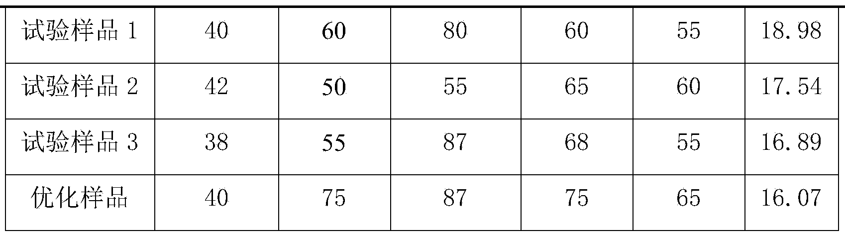 Redrying and mellowing method for reducing crotonaldehyde release amount