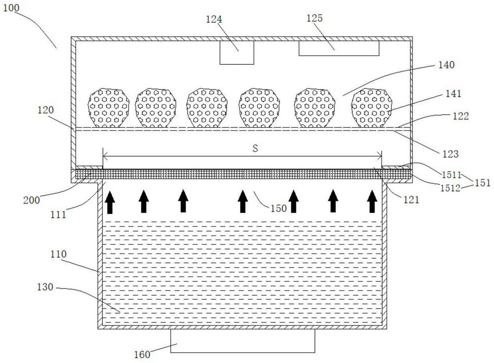 Porous material, preparation method thereof and film moisture permeability detection device