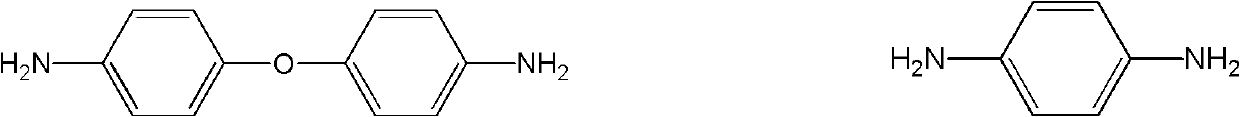 Method for preparing polyimide fibers