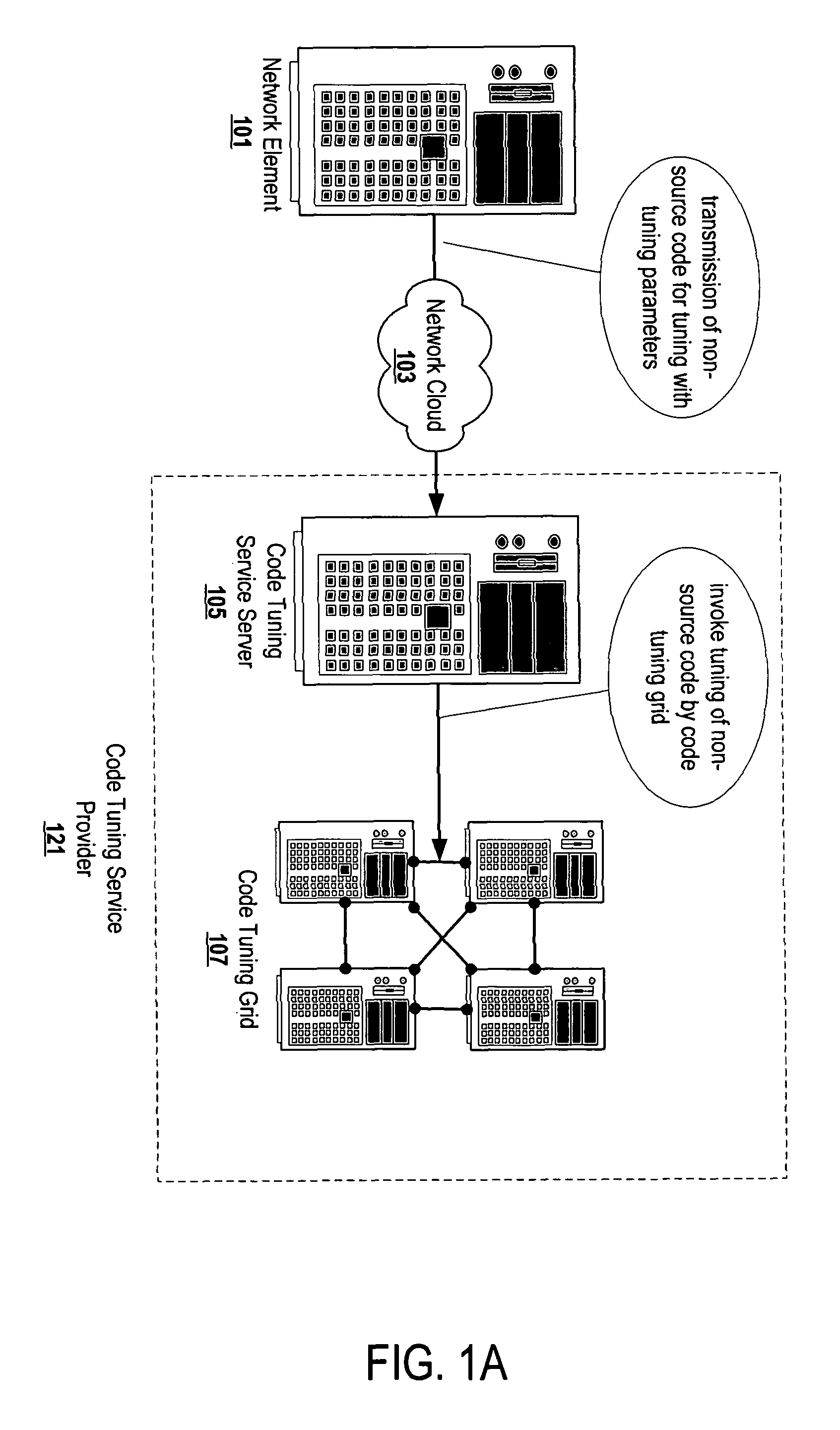 Task dispatch monitoring for dynamic adaptation to system conditions