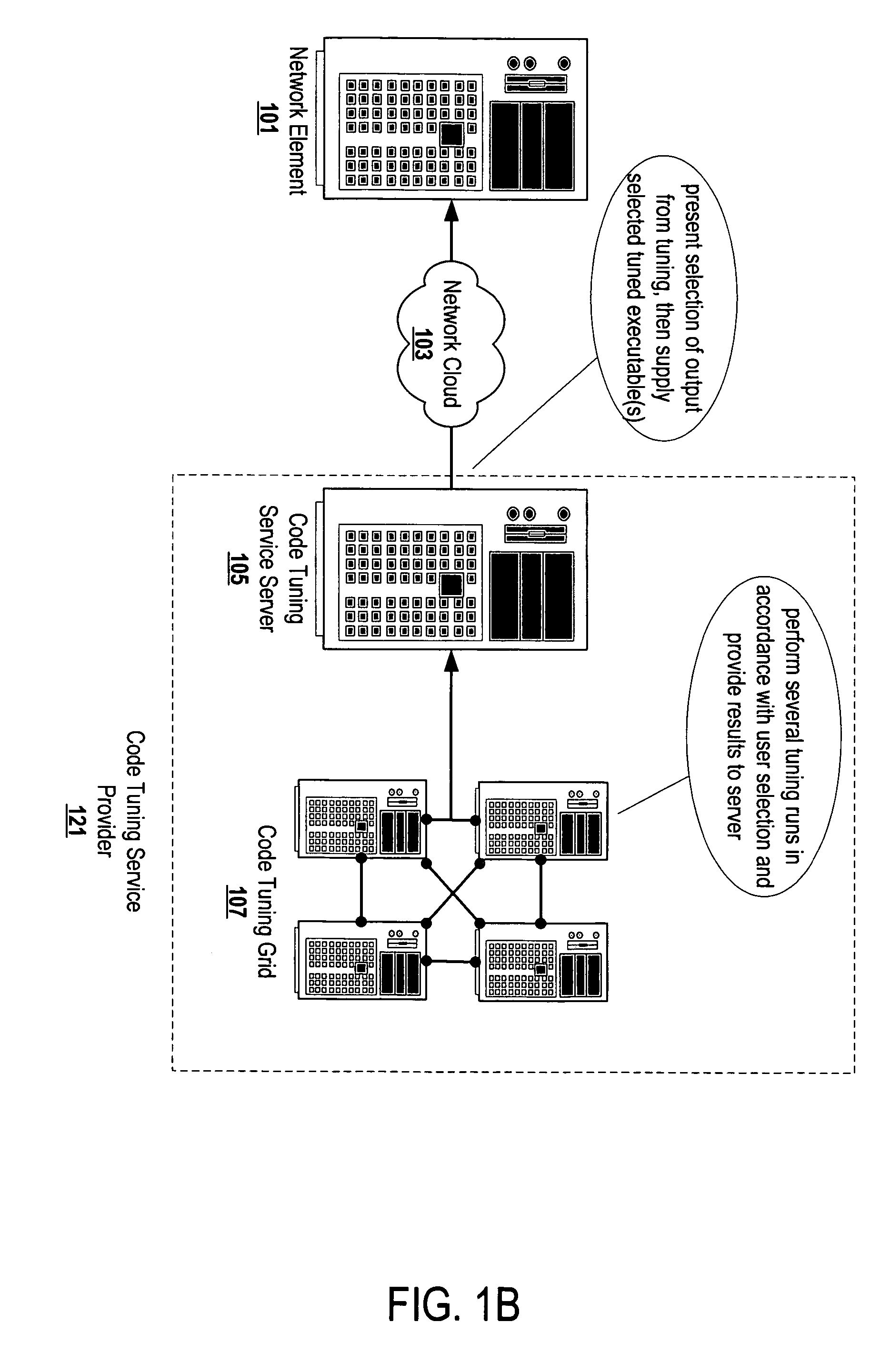 Task dispatch monitoring for dynamic adaptation to system conditions