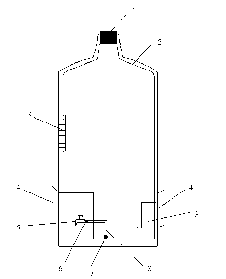 Drinking type convenient warm water bottle