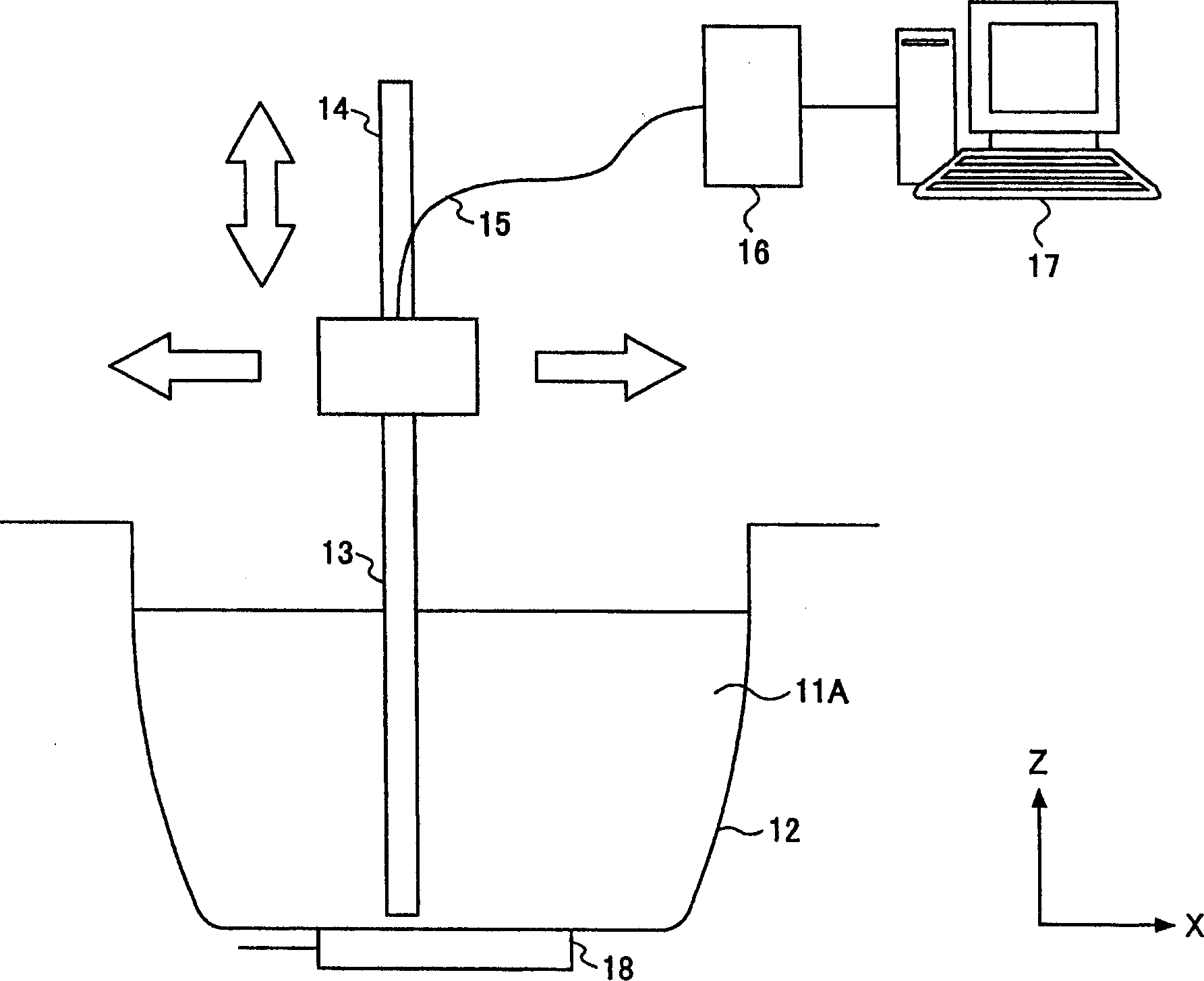 Measurement system of specific absorption rate