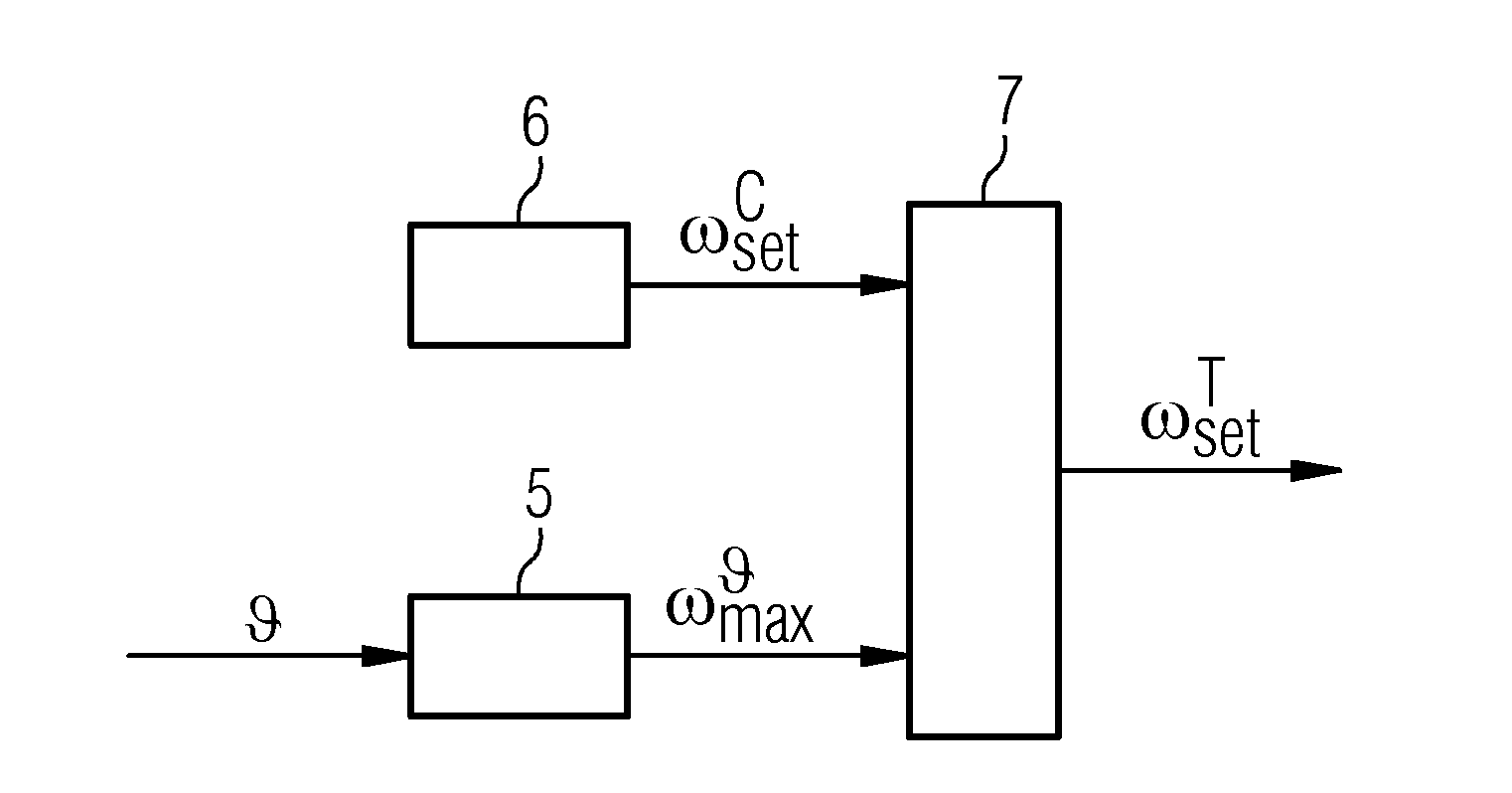 Method for controlling a wind turbine