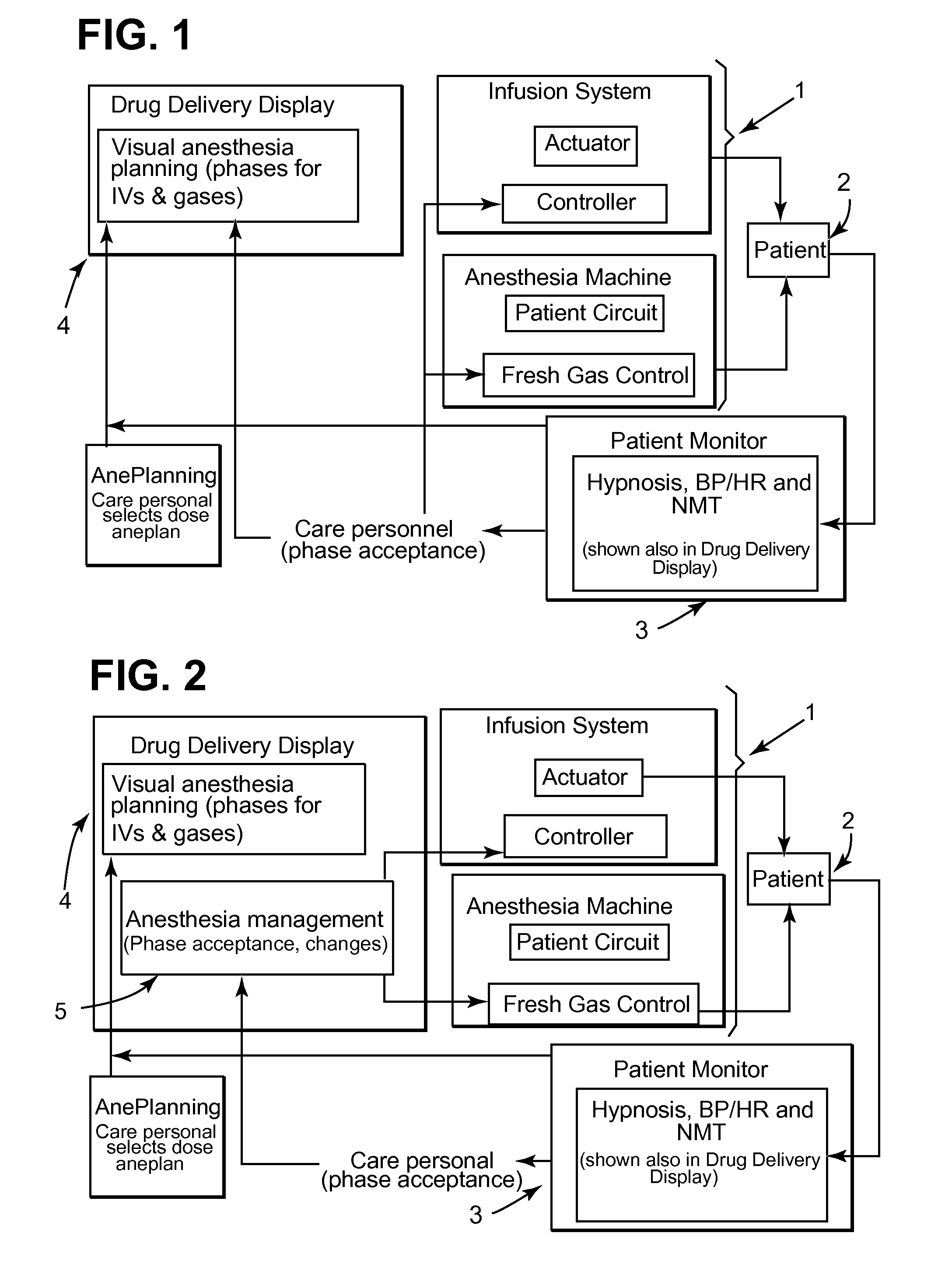 System for delivering anesthesia drugs to a patient