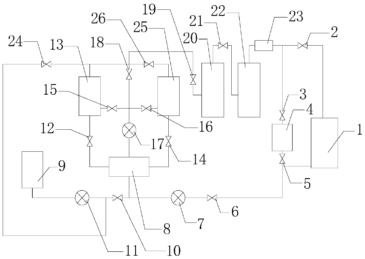 Super(sub)critical CO2 scouring device